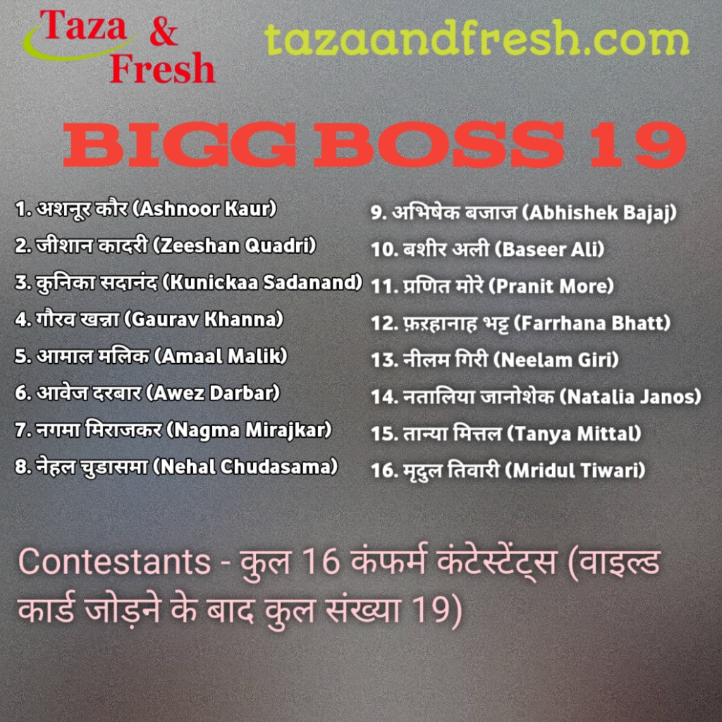 Bigg Boss 19 